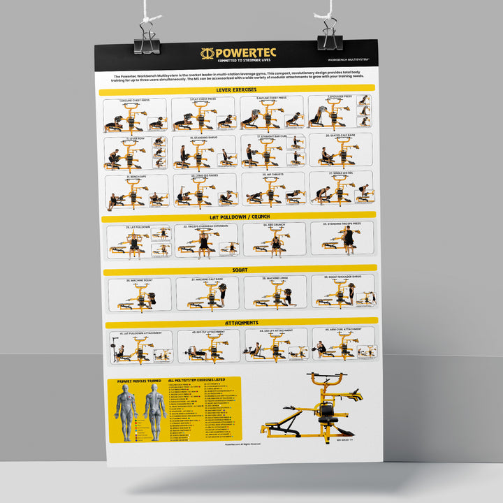 Printable Poster in grey background - Workbench Multisystem - Powertec