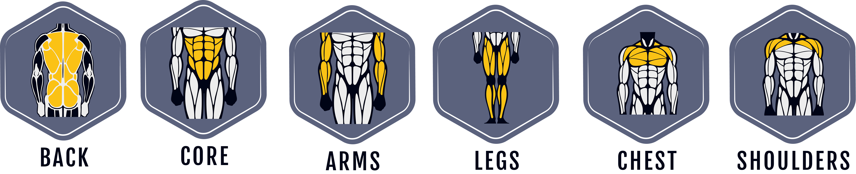 Functional Add-Ons for Performance and Organization: