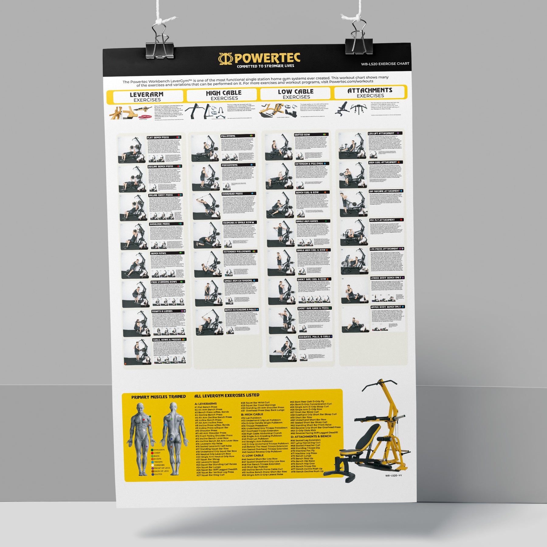 Printable Gym Machine Chart.pdf Powertec Home Gym Exercise Chart