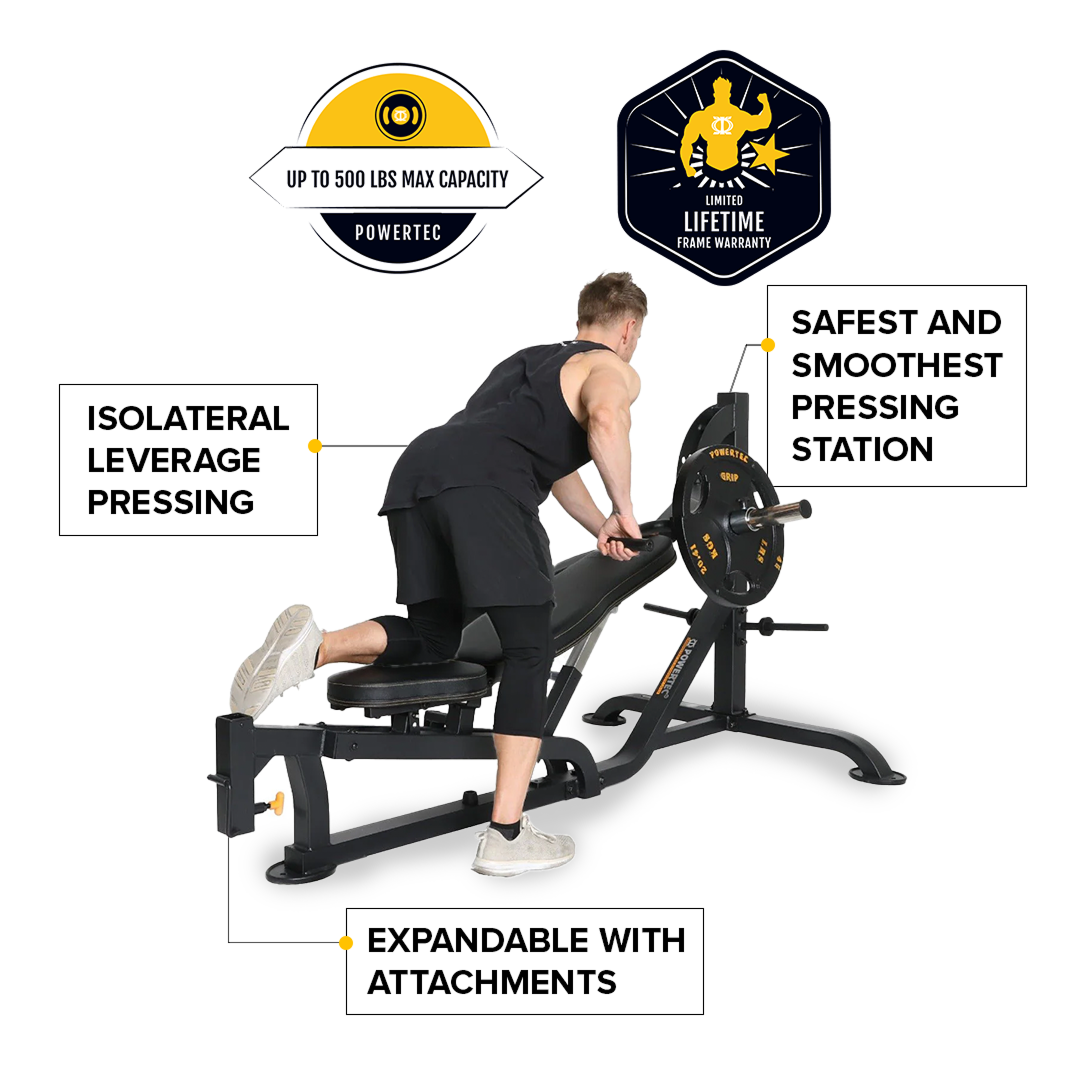 Workbench® Multipress