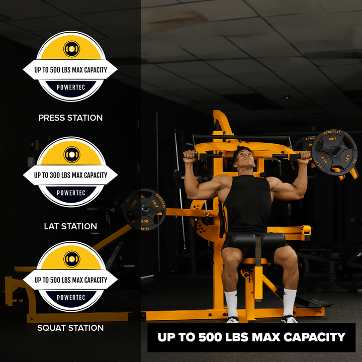 Workbench Multisystem®