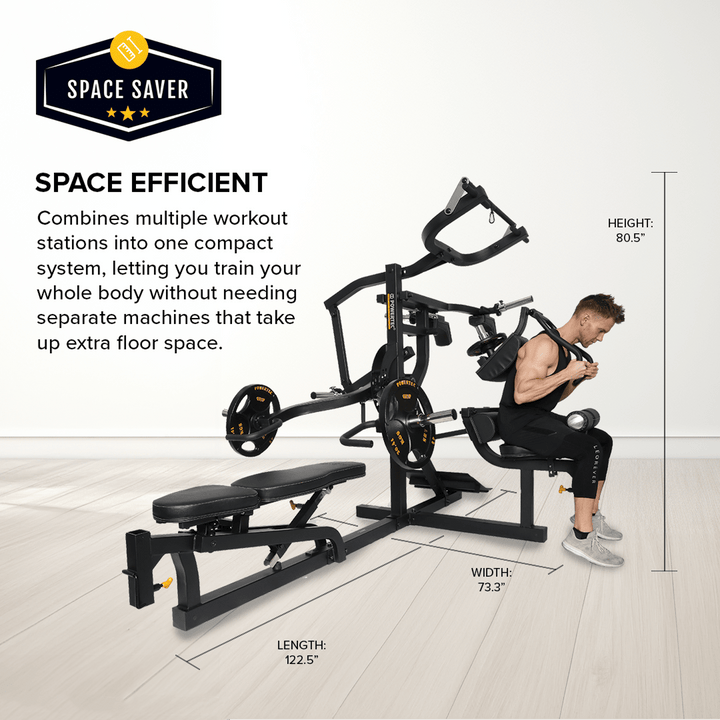 Workbench Multisystem®