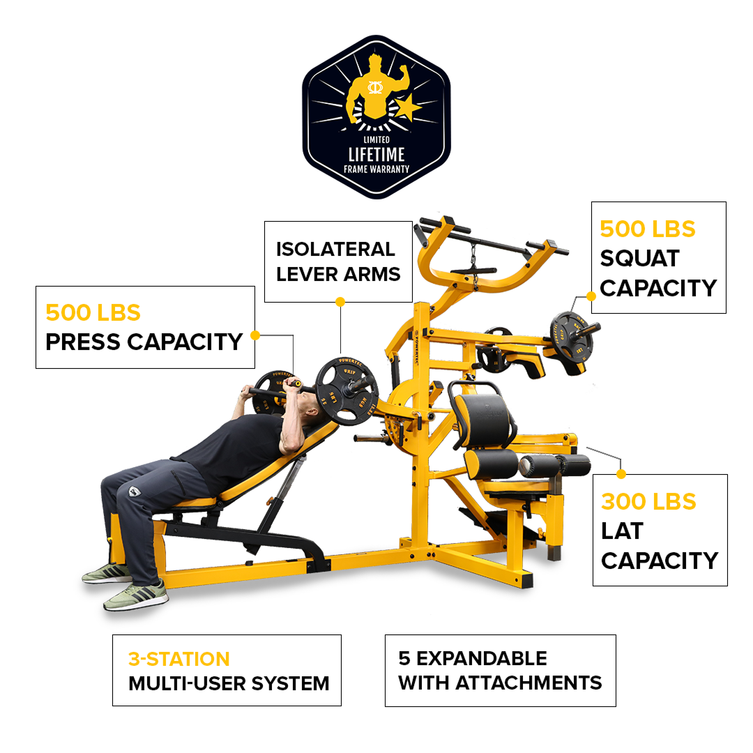 Workbench Multisystem®