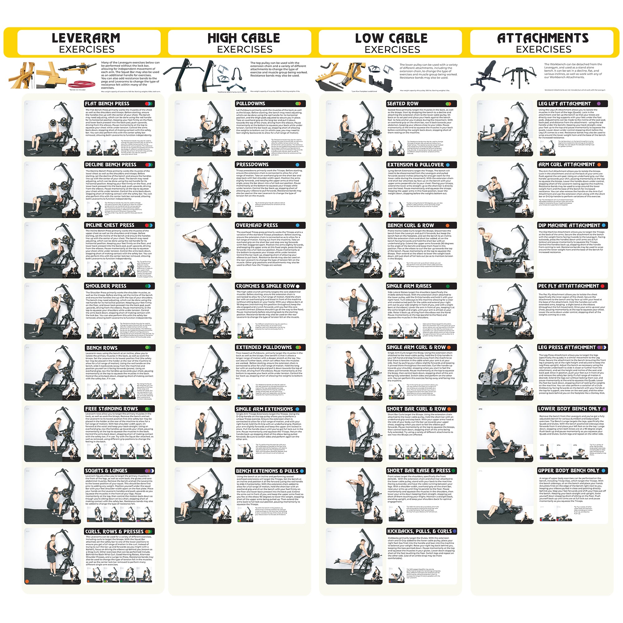 Home arm exercise online equipment